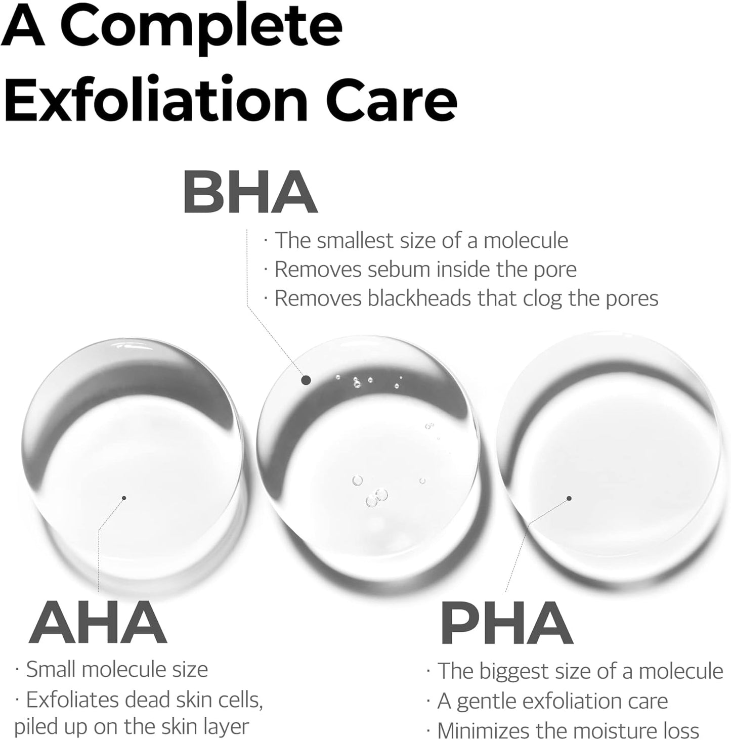 SOME BY MI AHA BHA PHA 30 Days Miracle Toner (150ml)