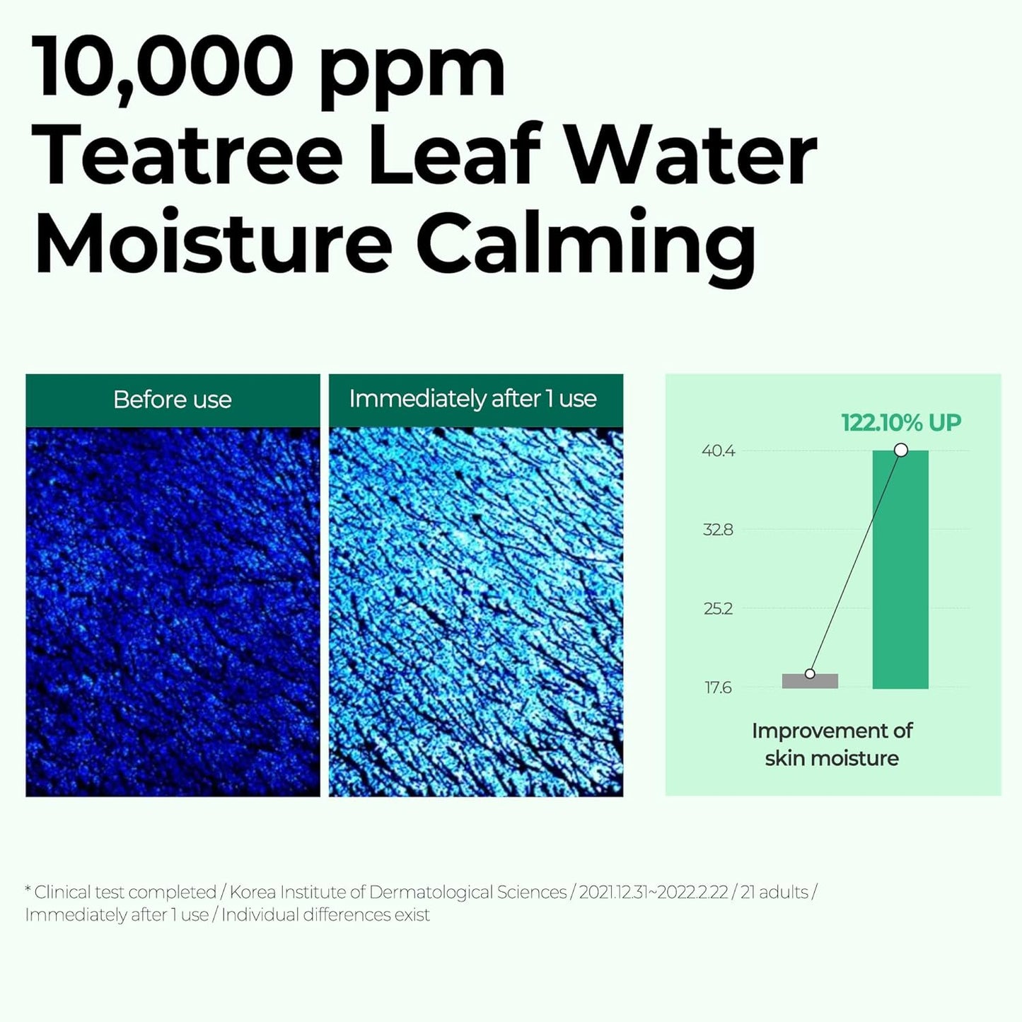 SOME BY MI AHA BHA PHA 30 Days Miracle Toner (150ml)